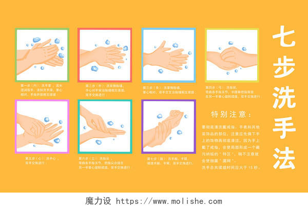 橙色卡通手绘洗手七步法洗手步骤原创插画海报